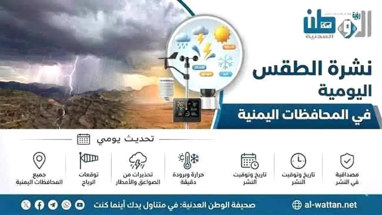 توقعات الطقس في اليمن: الحرارة تغمر السواحل والصحاري والمرتفعات الجبلية